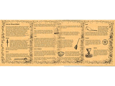 Tools for Wiccan Rituals Poster (set of 4)